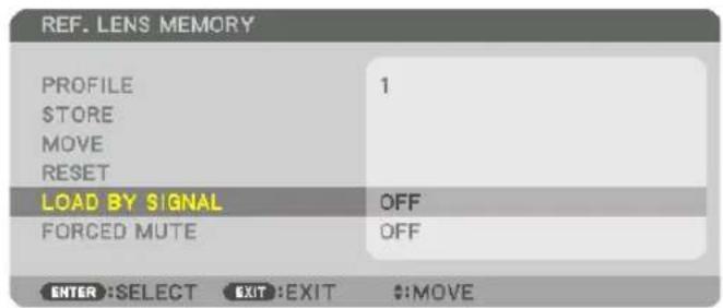 REF. LENS MEMORY PROFILE 1 $STORE MOVE RESET LOAD BY SIGNAL OFF FORCED MUTE OFF ENTER:SELECT EXIT:EXIT $:MOVE