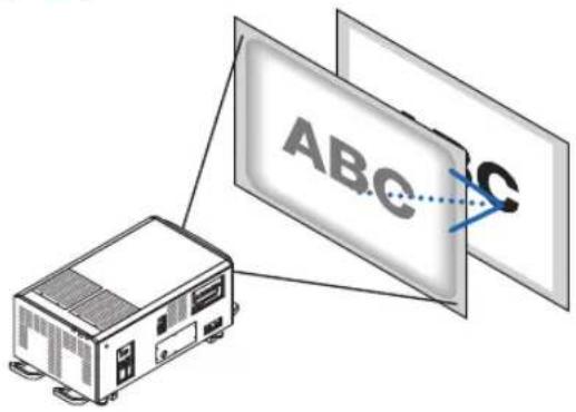 NEC PH2601QL - Adjusting the Picture Size and Position - 3