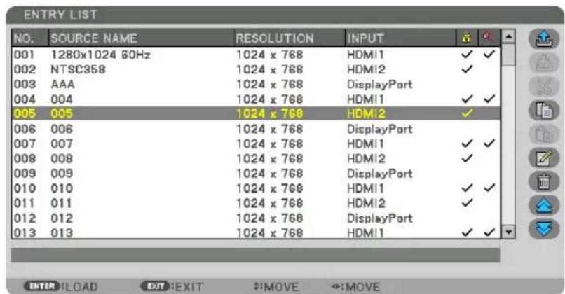 ENTRY LIST NO. SOURCE NAME RESOLUTION INPUT 001 1280x1024 60Hz 1024 x 768 HDMI1 ✓ ✓ 002 NTSC358 1024 x 768 HDMI2 ✓ 003 AAA 1024 x 768 DisplayPort 004 004 1024 x 768 HDMI1 ✓ ✓ 005 005 1024 x 768 HDMI2 ✓ 006 006 1024 x 768 DisplayPort 007 007 1024 x 768 HDMI1 ✓ ✓ 008 008 1024 x 768 HDMI2 ✓ 009 009 1024 x 768 DisplayPort 010 010 1024 x 768 HDMI1 ✓ ✓ 011 011 1024 x 768 HDMI2 ✓ 012 012 1024 x 768 DisplayPort 013 013 1024 x 768 HDMI1 ✓ ✓ ENTER :LOAD EXIT :EXIT :MOVE :MOVE