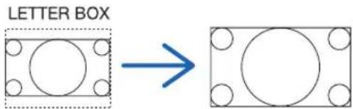 NEC PH2601QL - Selecting the Aspect Ratio [ASPECT RATIO] - 4