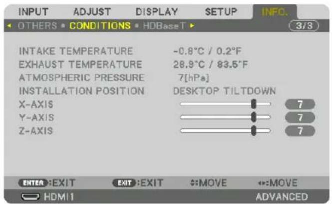 INPUT ADJUST DISPLAY SETUP INFO. 3/3 OTHERS • CONDITIONS • HDBaseT INTAKE TEMPERATURE -0.8°C / 0.2°F EXHAUST TEMPERATURE 28.9°C / 83.5°F ATMOSPHERIC PRESSURE 7[hPa] INSTALLATION POSITION DESKTOP TILTDOWN X-AXIS 7 Y-AXIS 7 Z-AXIS 7 ENTER :EXIT EXIT :EXIT :MOVE :MOVE HDMI1 ADVANCED