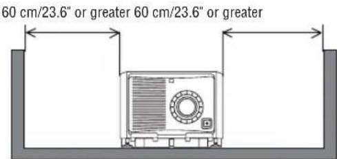60 cm/23.6" or greater 60 cm/23.6" or greater