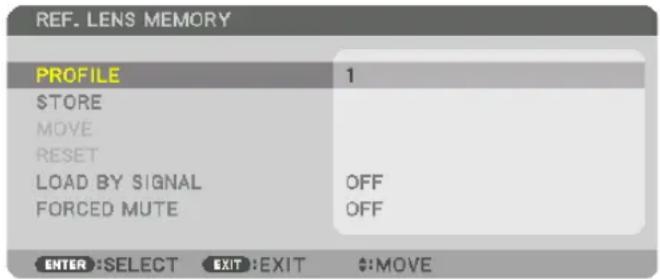 REF. LENS MEMORY PROFILE 1 $STORE MOVE RESET LOAD BY SIGNAL OFF FORCED MUTE OFF ENTER :SELECT EXIT :EXIT $:MOVE