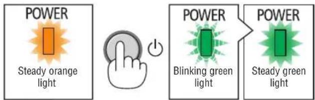 NEC PH2601QL - Press the ⓊPOWER) button on the projector cabinet or the POWER ON button on the remote control. - 2