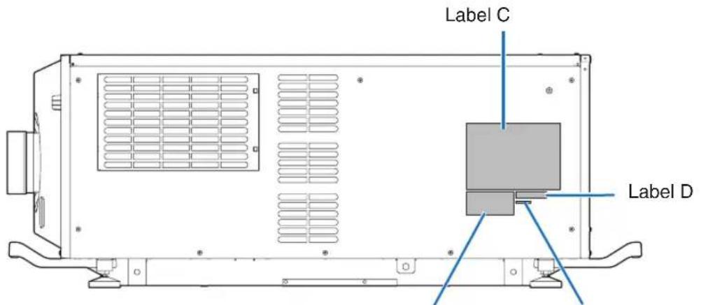 Label C Label D
