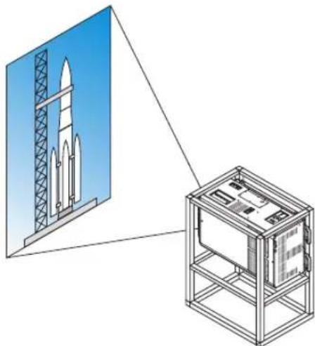 NEC PH2601QL - ⑤ Portrait projection (vertical orientation) - 1