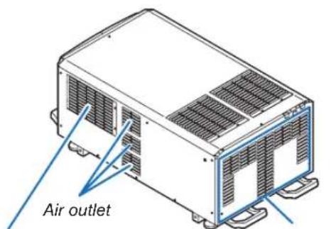 Air outlet