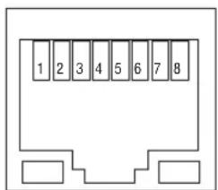 1 2 3 4 5 6 7 8