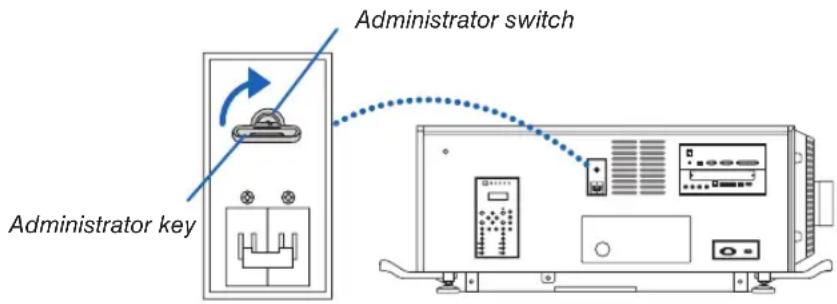 Administrator switch Administrator key