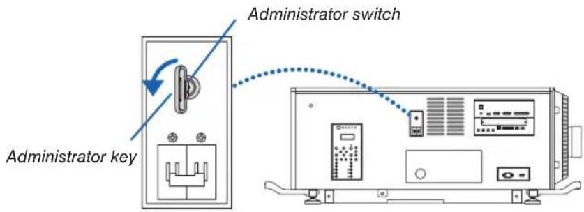 Administrator switch Administrator key
