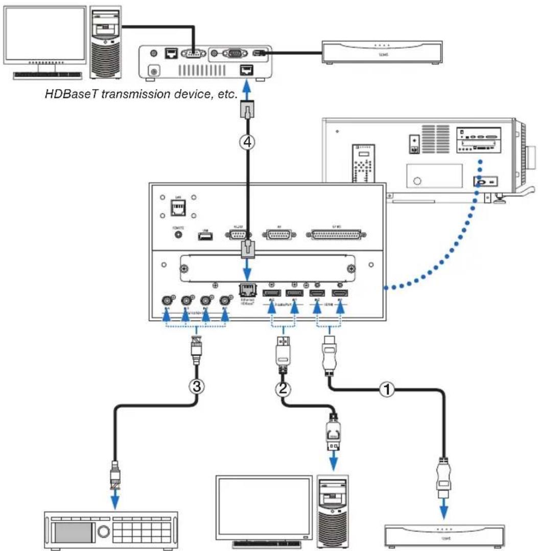 NEC PH2601QL - Connecting to Other Equipment - 1