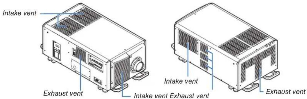 Intake vent Exhaust vent Intake vent Intake vent Exhaust vent Exhaust vent