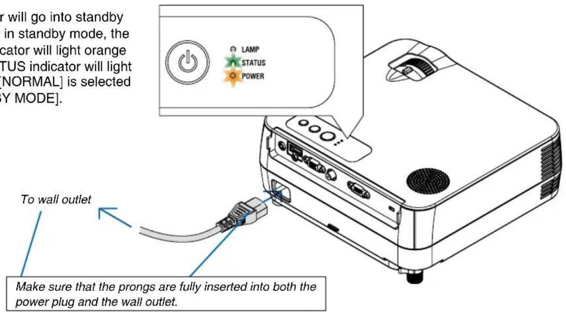 or will go into standby in standby mode, the cator will light orange TUS indicator will light (NORMAL] is selected Y MODE]. To wall outlet Make sure that the prongs are fully inserted into both the power plug and the wall outlet.
