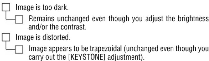 Image is too dark. Remains unchanged even though you adjust the brightness and/or the contrast. Image is distorted. Image appears to be trapezoidal (unchanged even though you carry out the [KEYSTONE] adjustment).