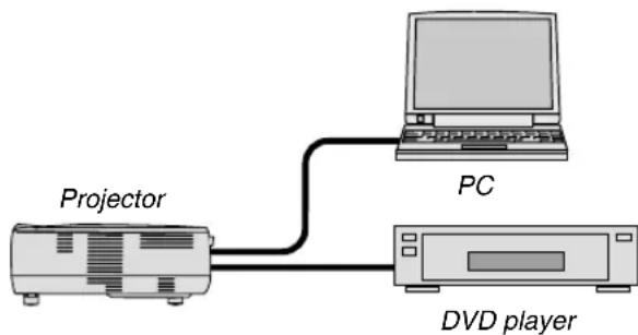 NEC VE282X - Projector - 1