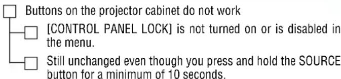 Buttons on the projector cabinet do not work [CONTROL PANEL LOCK] is not turned on or is disabled in the menu. Still unchanged even though you press and hold the SOURCE button for a minimum of 10 seconds.