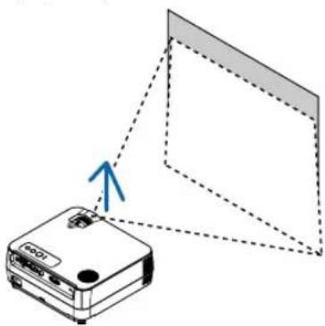 NEC VE282X - ③ Adjusting the Picture Size and Position - 1