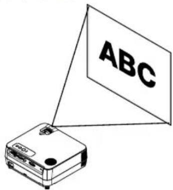 NEC VE282X - ③ Adjusting the Picture Size and Position - 3