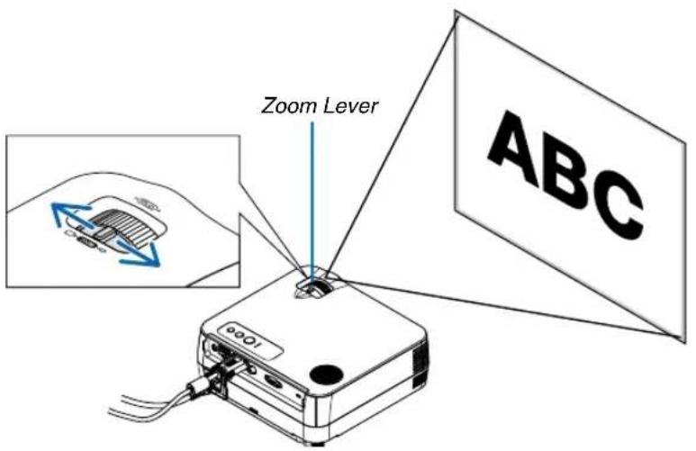 Zoom Lever ABC