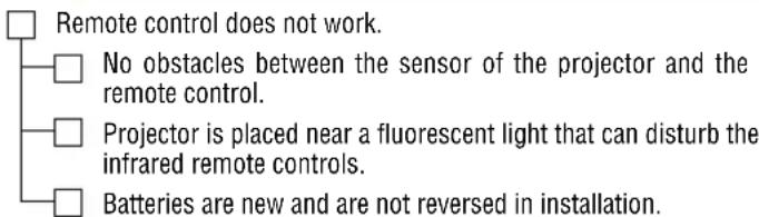 Remote control does not work. No obstacles between the sensor of the projector and the remote control. Projector is placed near a fluorescent light that can disturb the infrared remote controls. Batteries are new and are not reversed in installation.
