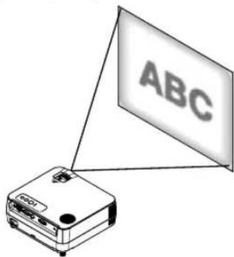 NEC VE282X - ③ Adjusting the Picture Size and Position - 4