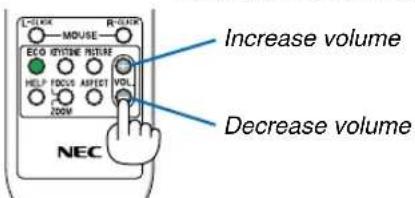 L-DRK MDUSE R-DRK ECO RYOTIME RYOTIME HELP FOCUS ASPECT VOLT. 200M NEC Increase volume Decrease volume