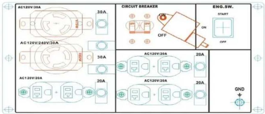 AC120V/30A 30A CIRCUIT BREAKER ON OFF ENG.SW. START OFF AC120V/240V/30A 30A AC120V/20A 20A AC120V/20A 20A GND