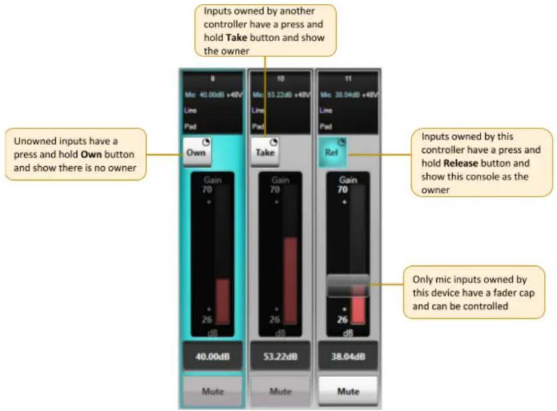 Solid State Logic D64 - Ownership - 2