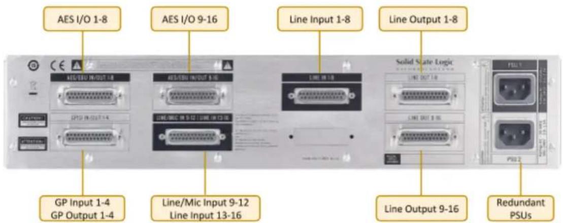 Solid State Logic D64 - Key Features - 2