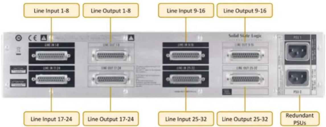 Solid State Logic D64 - Key Features - 4