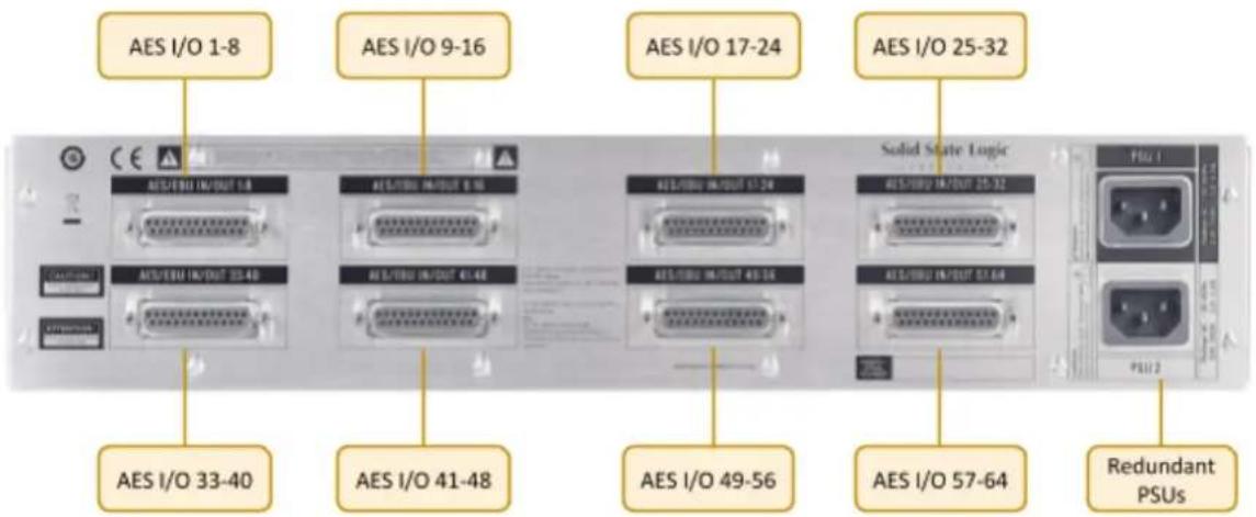 Solid State Logic D64 - Key Features - 6
