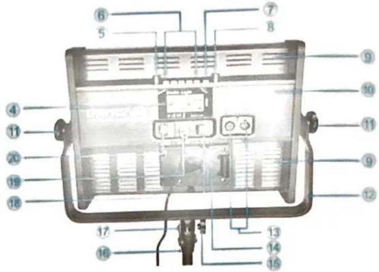 Dracast Fresnel Studio LED2000 - 1