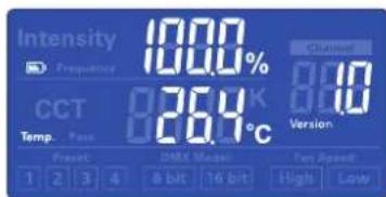 Astora PS 1300D - Display View - 3