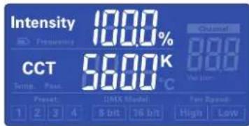 Astora PS 1300D - Display View - 1