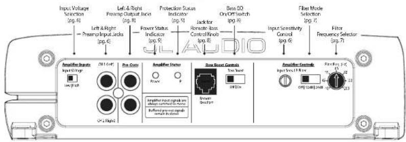 Input Voltage Selection (ug. 6) Left & Right Preserve Input Jacks (ug. 8) Power Status Indicator (ug. 9) Jacket for Remote Base Control knobs (ug. 8) Base SO Only/OFF Switch (ug. 8) Filter Mode Selection (ug. 7) Audio Input Sensitivity Control (ug. 6) Filter Frequency Selector (ug. 7) Amplifier Inpu…
