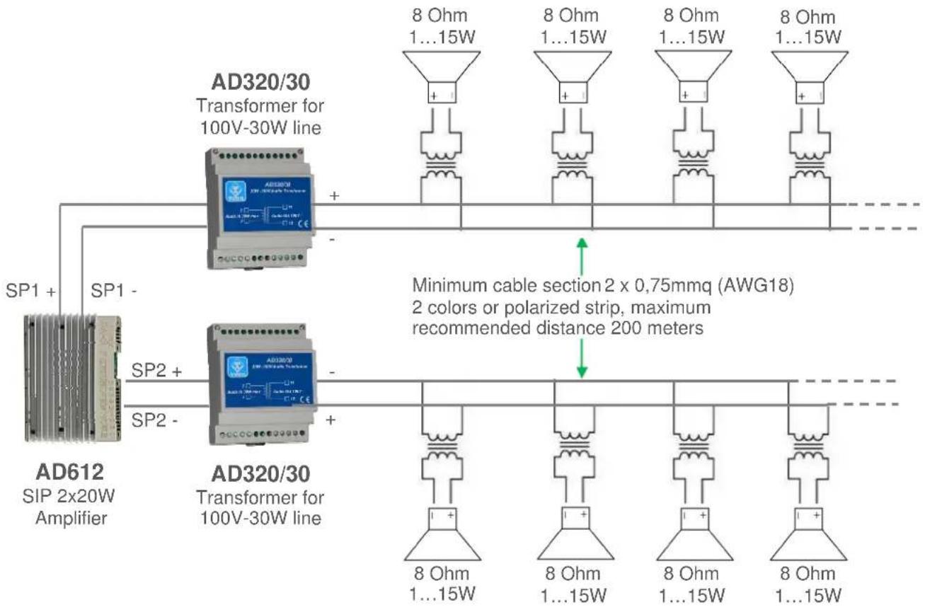 Tema AD611 - Audio lines at constant 100V for long speaker distances - 2
