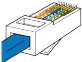 Tema AD611 - Appendix 4: Cabling of a UTP RJ45 network cable according to the standard EIA568B - 3
