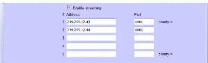 Enable streaming Address Port 1 239.255.12.43 8001 priority < 2 239.255.12.44 8001 3 4 5 priority >