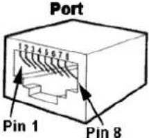 Tema AD611 - Appendix 4: Cabling of a UTP RJ45 network cable according to the standard EIA568B - 2