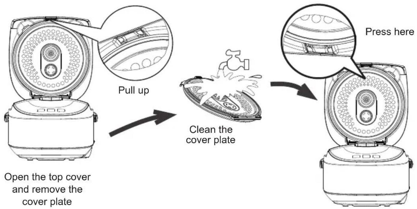 COMFEE MB-FS5077 - Cover plate cleaning methods - 1