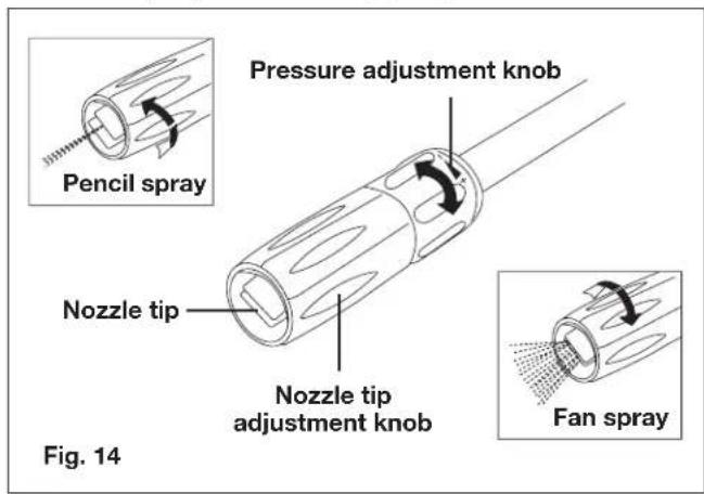 Pressure adjustment knob Pencil spray Nozzle tip Nozzle tip adjustment knob Fan spray Fig. 14