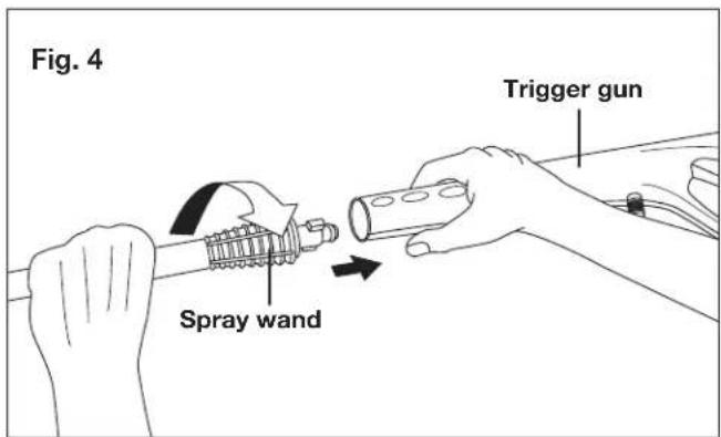 Fig. 4 Spray wand Trigger gun