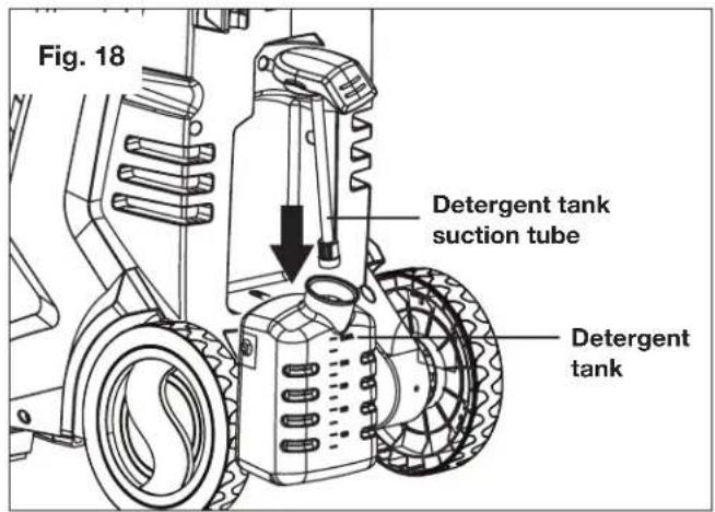 Fig. 18 Detergent tank suction tube Detergent tank