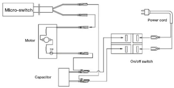 Sun Joe SPX2500-RM - Circuit Diagram - 1