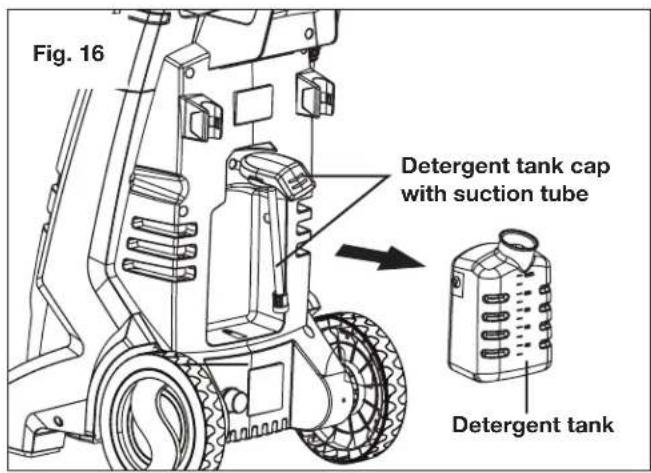 Fig. 16 Detergent tank cap with suction tube Detergent tank