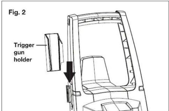 Fig. 2 Trigger gun holder