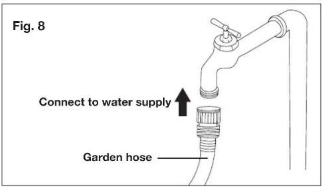 Fig. 8 Connect to water supply Garden hose