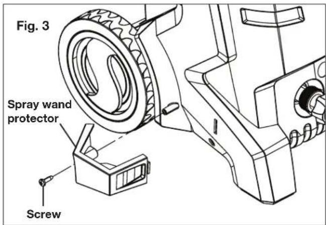 Fig. 3 Spray wand protector Screw