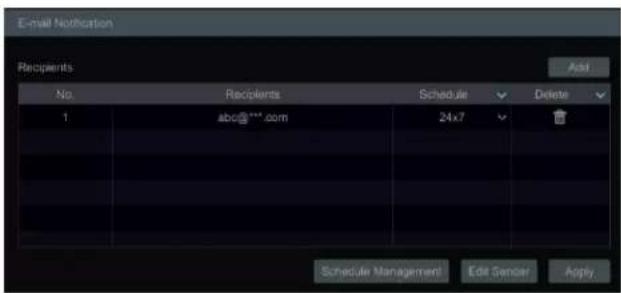 E-mail Notification Recipients Add No. Recipients Schedule Delete 1 abc@*** com 24x7 Schedule Management Edit Sancer Apply