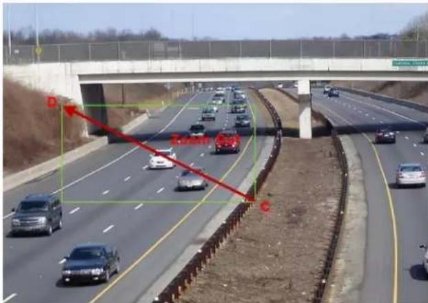 Highway scene with red arrows and bounding boxes highlighting traffic zones, including a 'ZoTart' sign and vehicle positions.